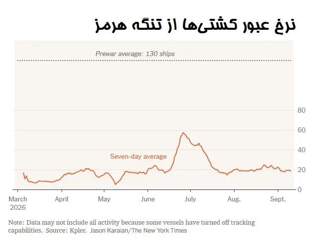 پیام سپاهان