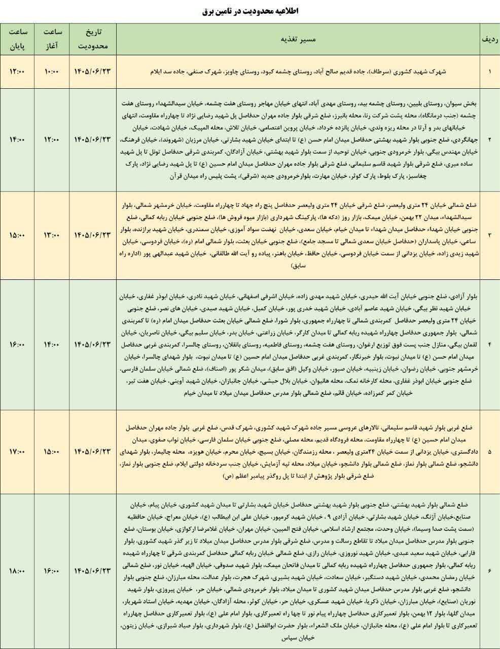 پیام سپاهان