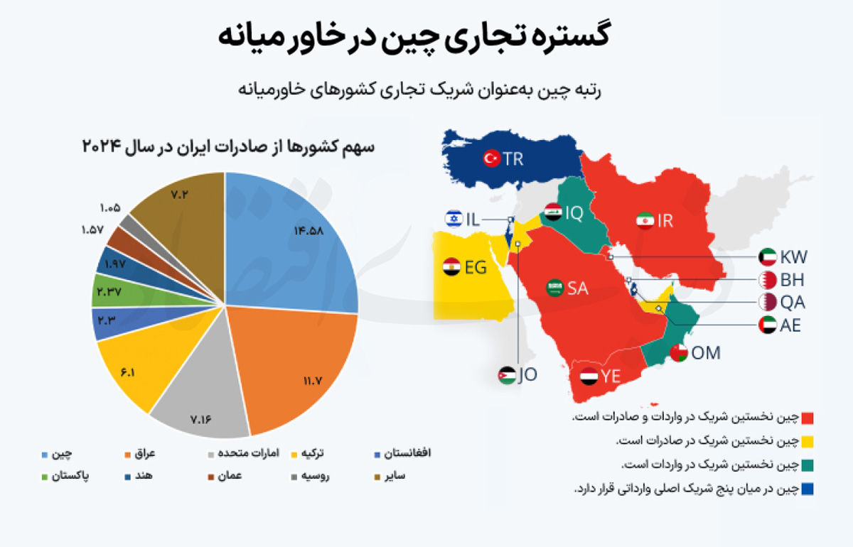 پیام سپاهان
