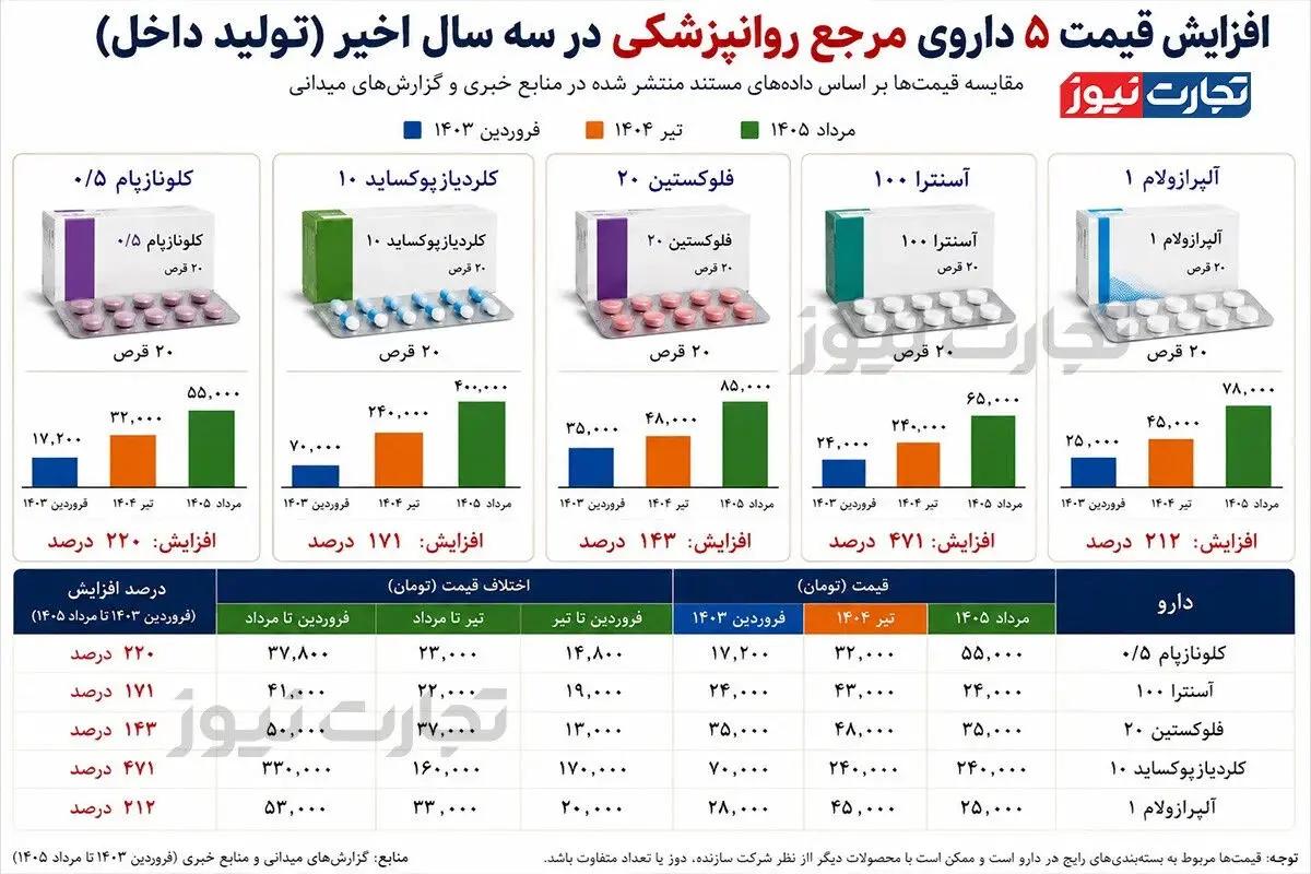 پیام سپاهان