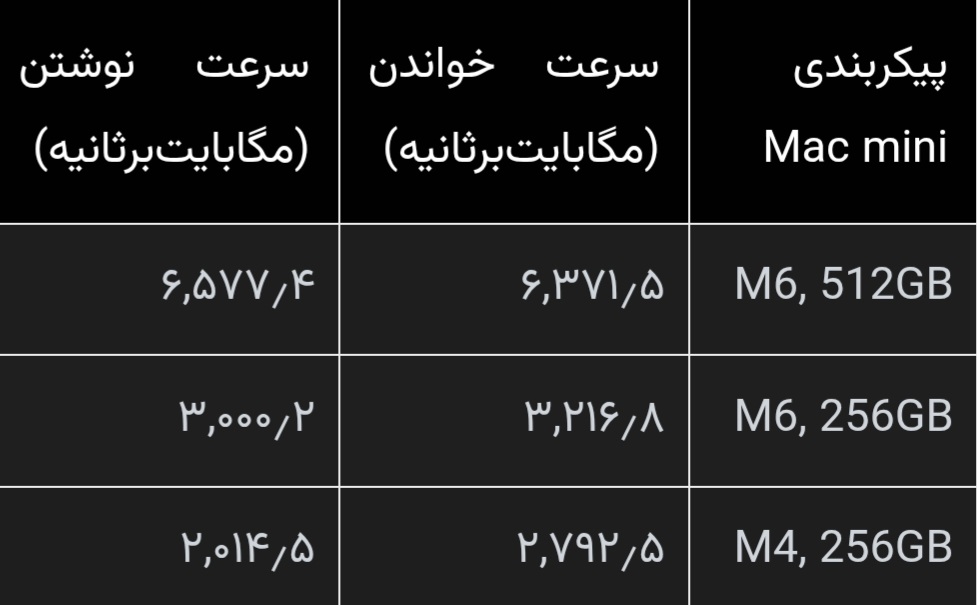 پیام سپاهان
