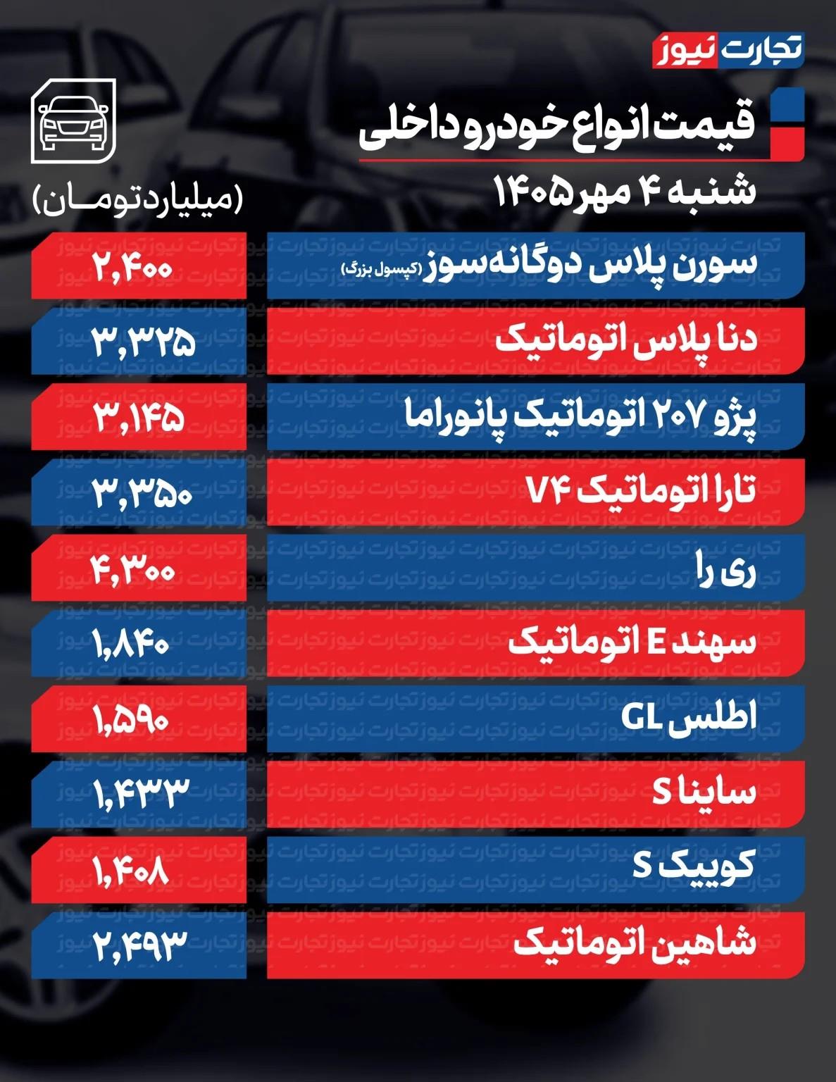 پیام سپاهان