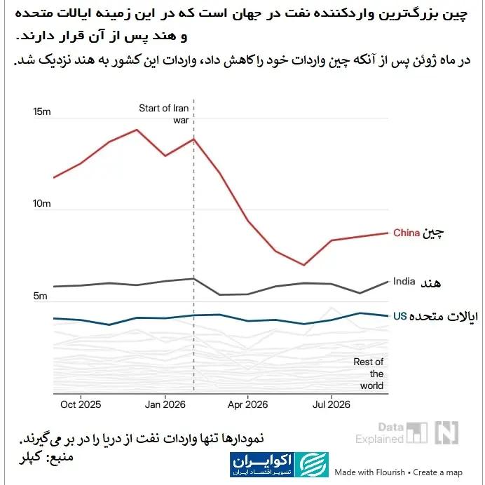 پیام سپاهان