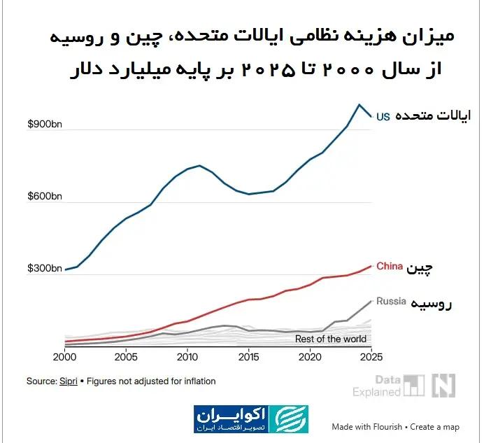 پیام سپاهان