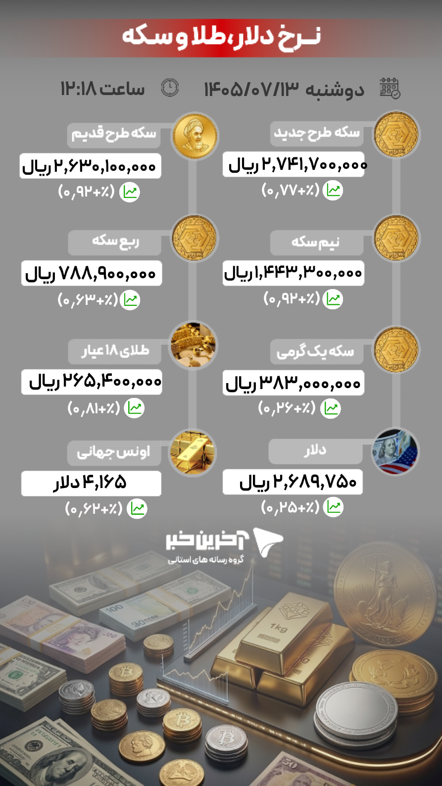 پیام سپاهان