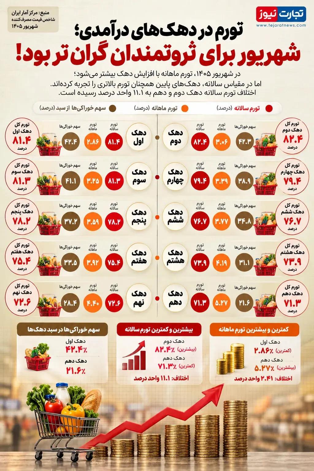 پیام سپاهان