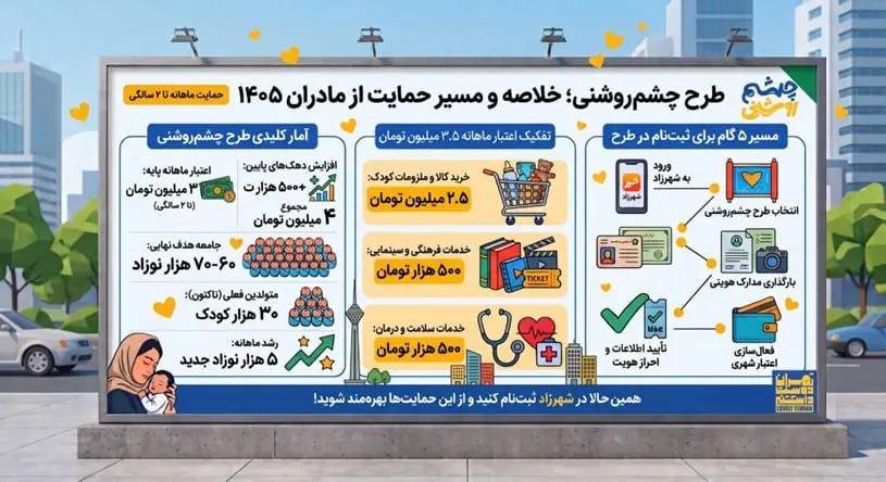 پیام سپاهان