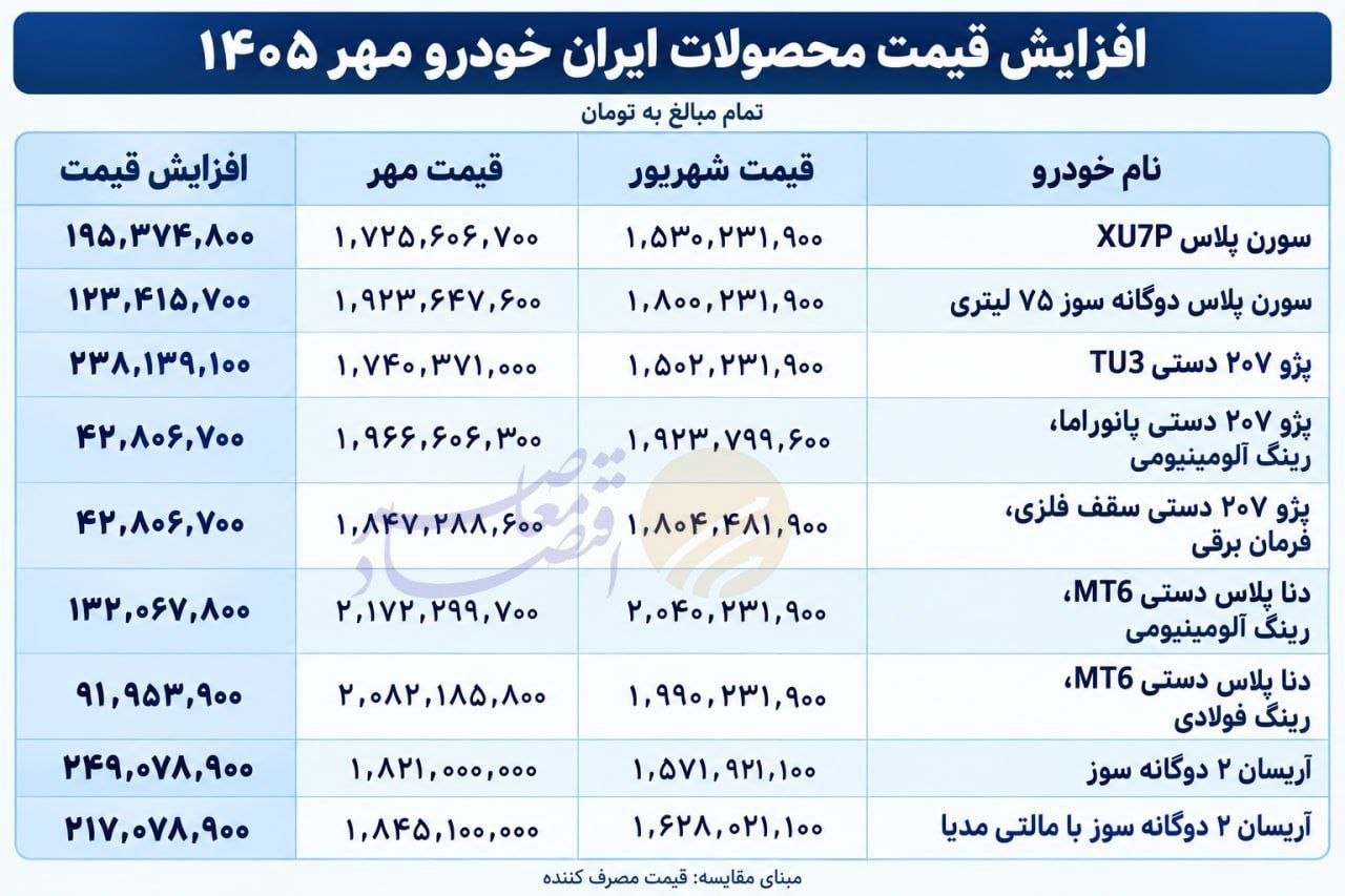 پیام سپاهان