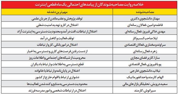 پیام سپاهان