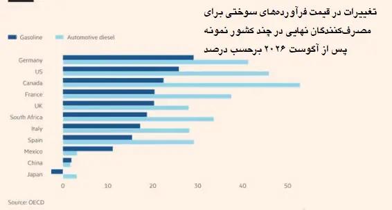 پیام سپاهان