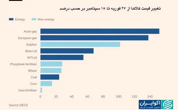پیام سپاهان