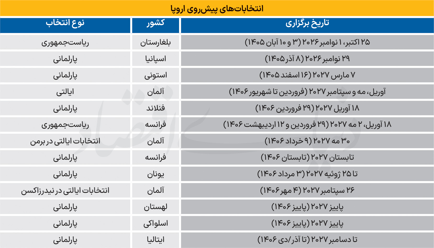 پیام سپاهان