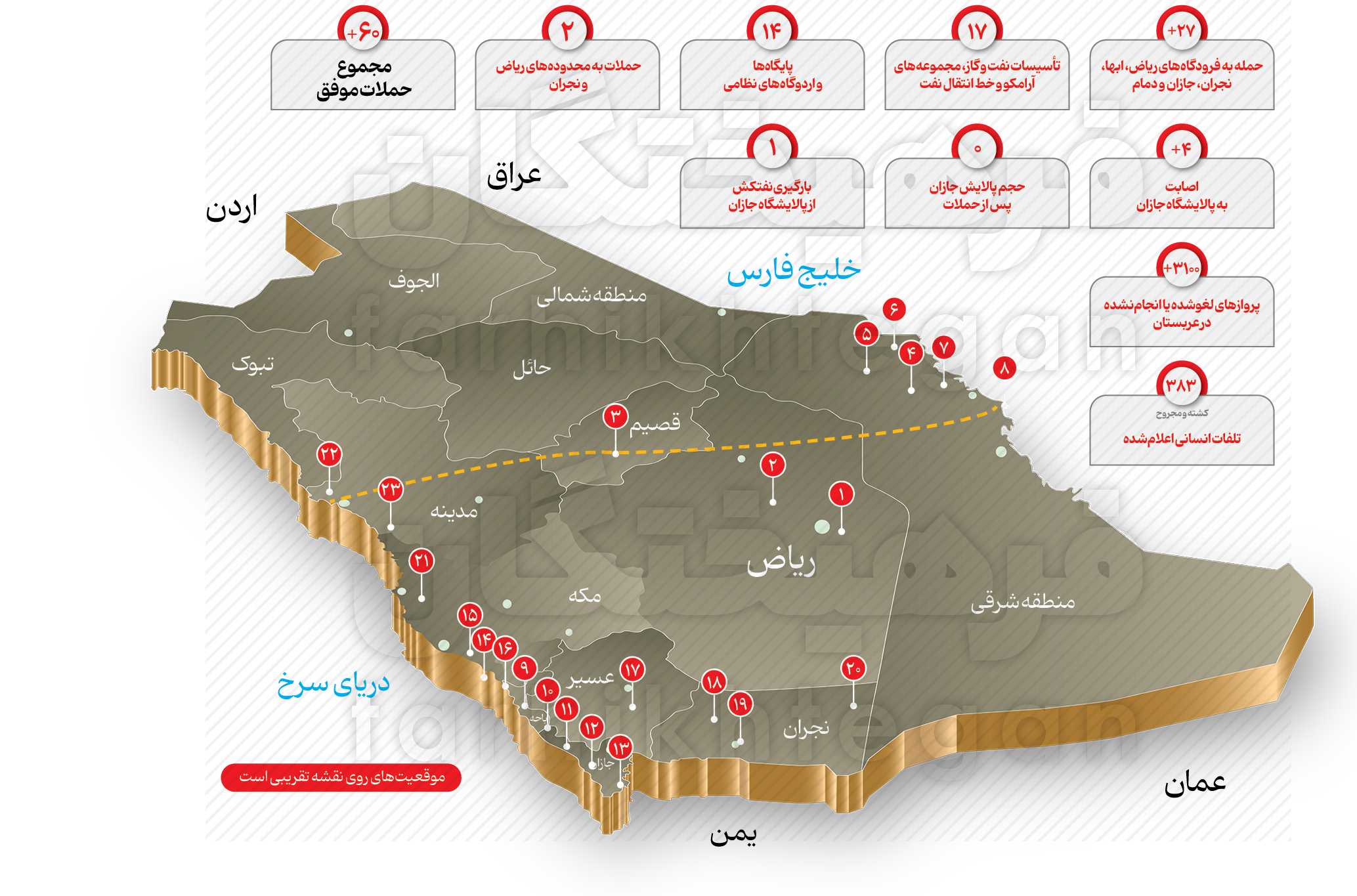 پیام سپاهان