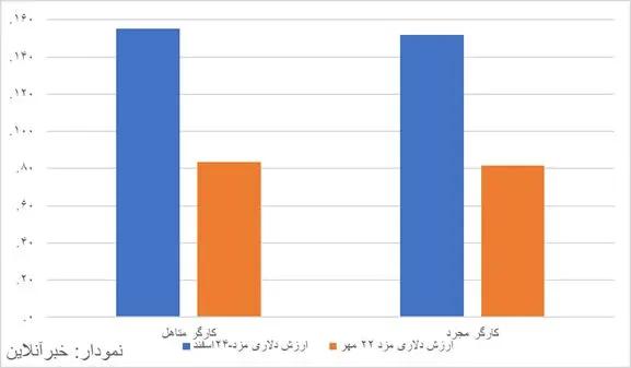 پیام سپاهان