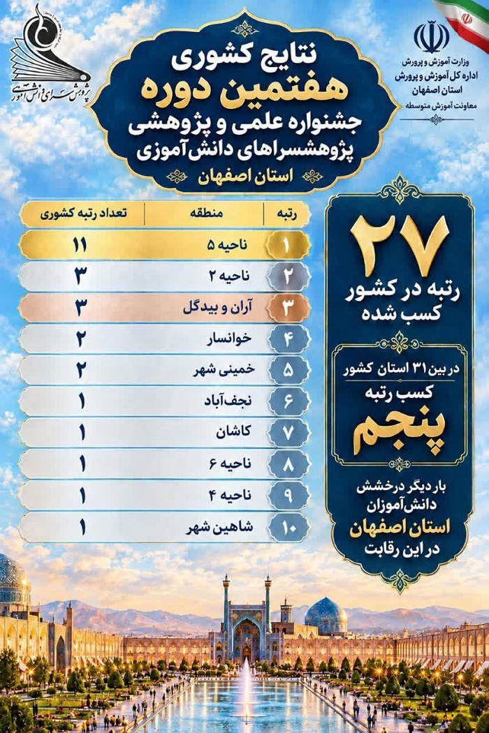 پیام سپاهان