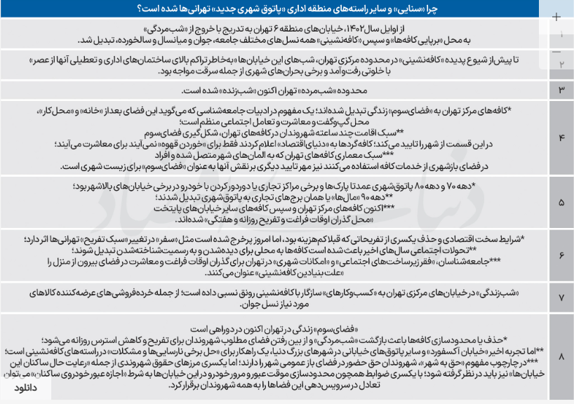 پیام سپاهان