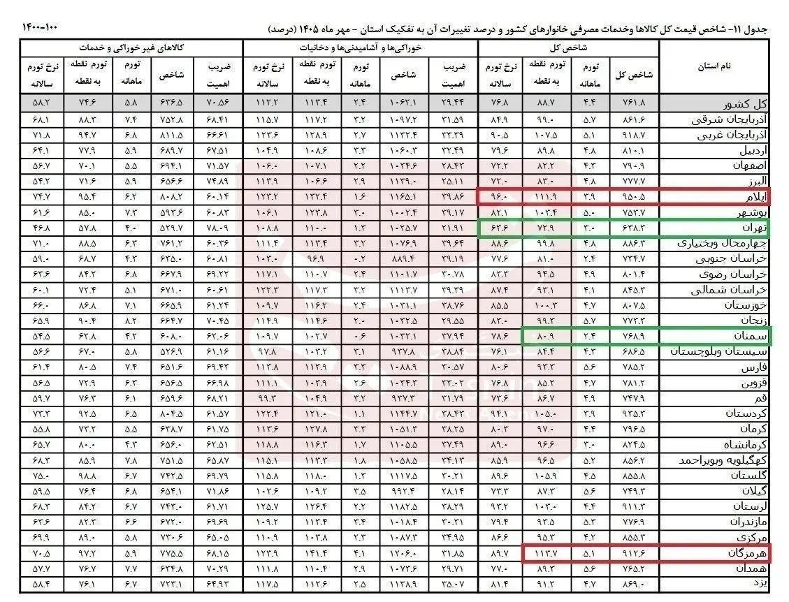 پیام سپاهان