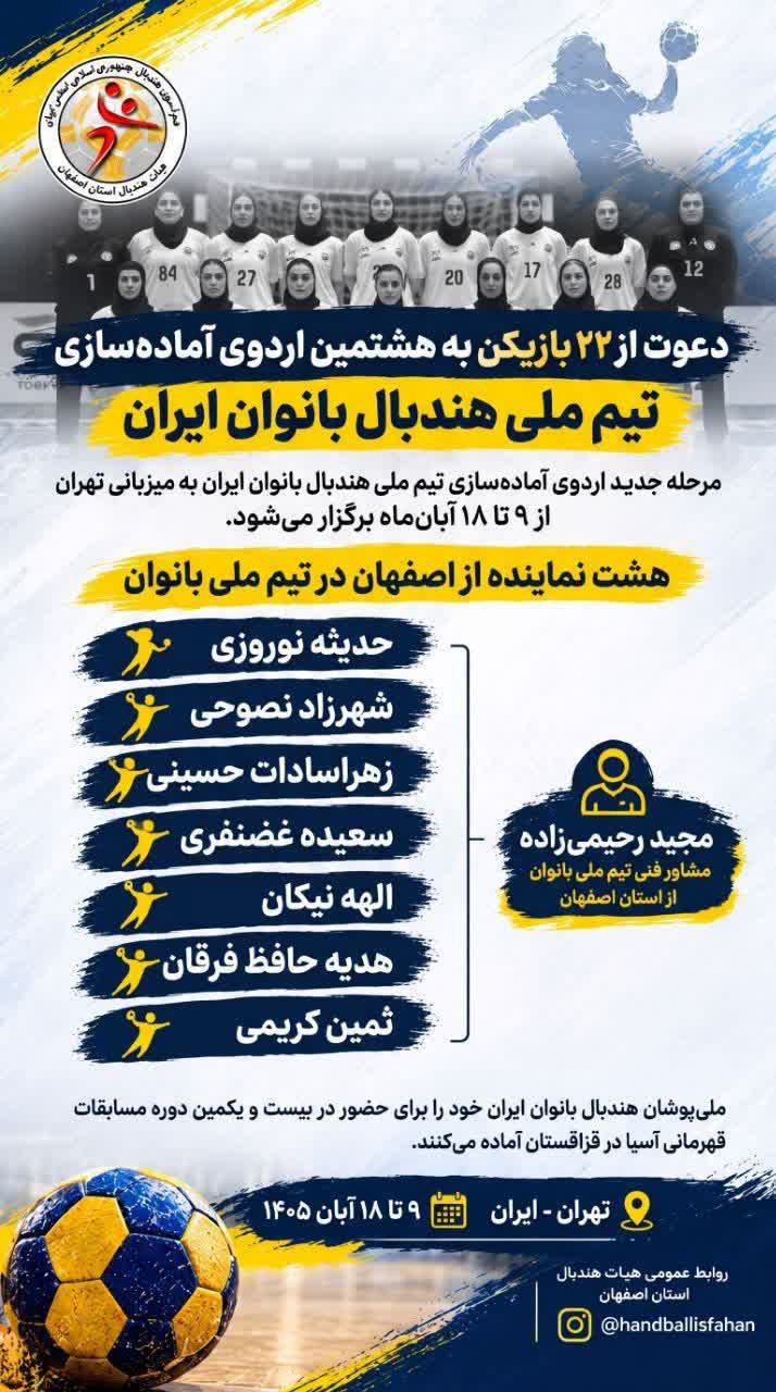 حضور ۸ نماینده از اصفهان به  اردوی آماده‌سازی تیم ملی هندبال بانوان